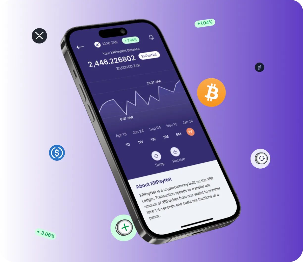 BTC Bumex 9000 - O que é o BTC Bumex 9000?